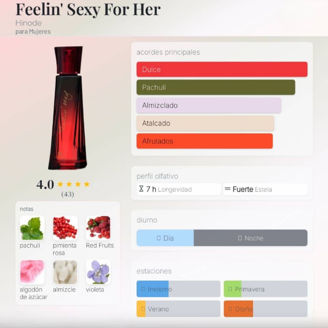 FEELIN’ SEXY FOR HER - Imagen 4