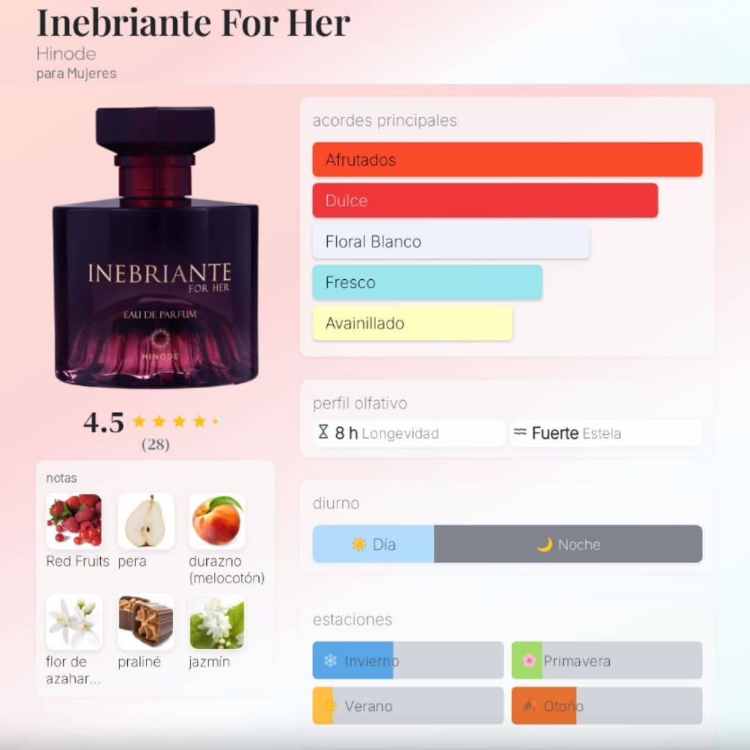 INEBRIANTE FOR HER - Imagen 4