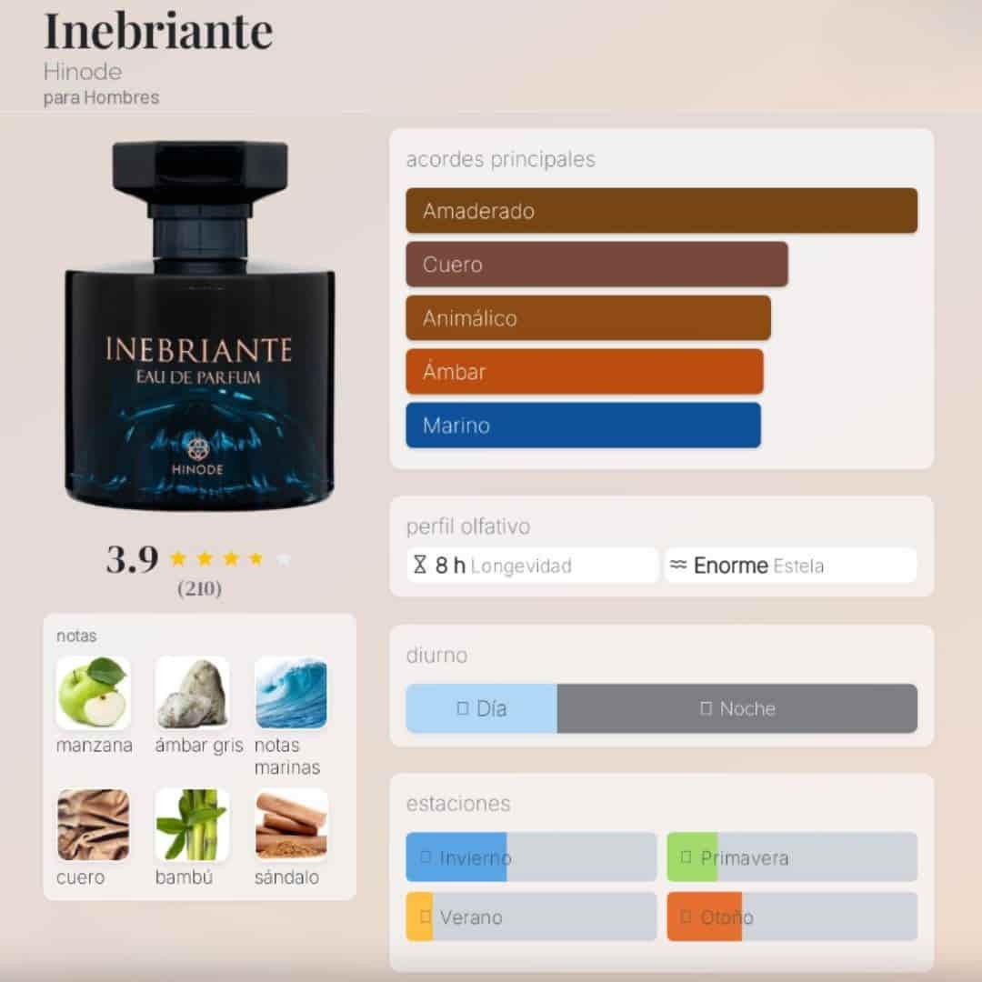 INEBRIANTE FOR HIM - Imagen 5