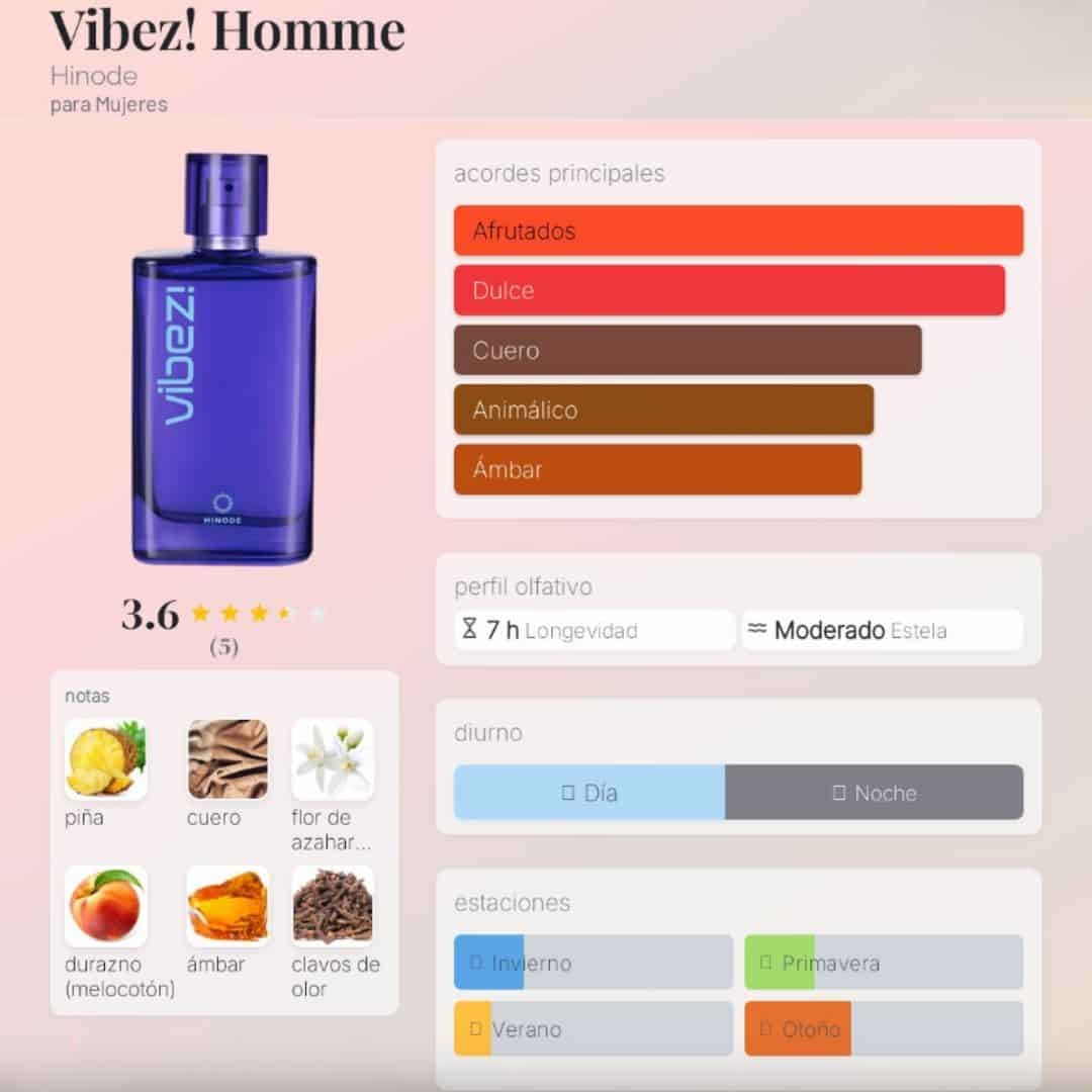 VIBEZ! HOMME - Imagen 5